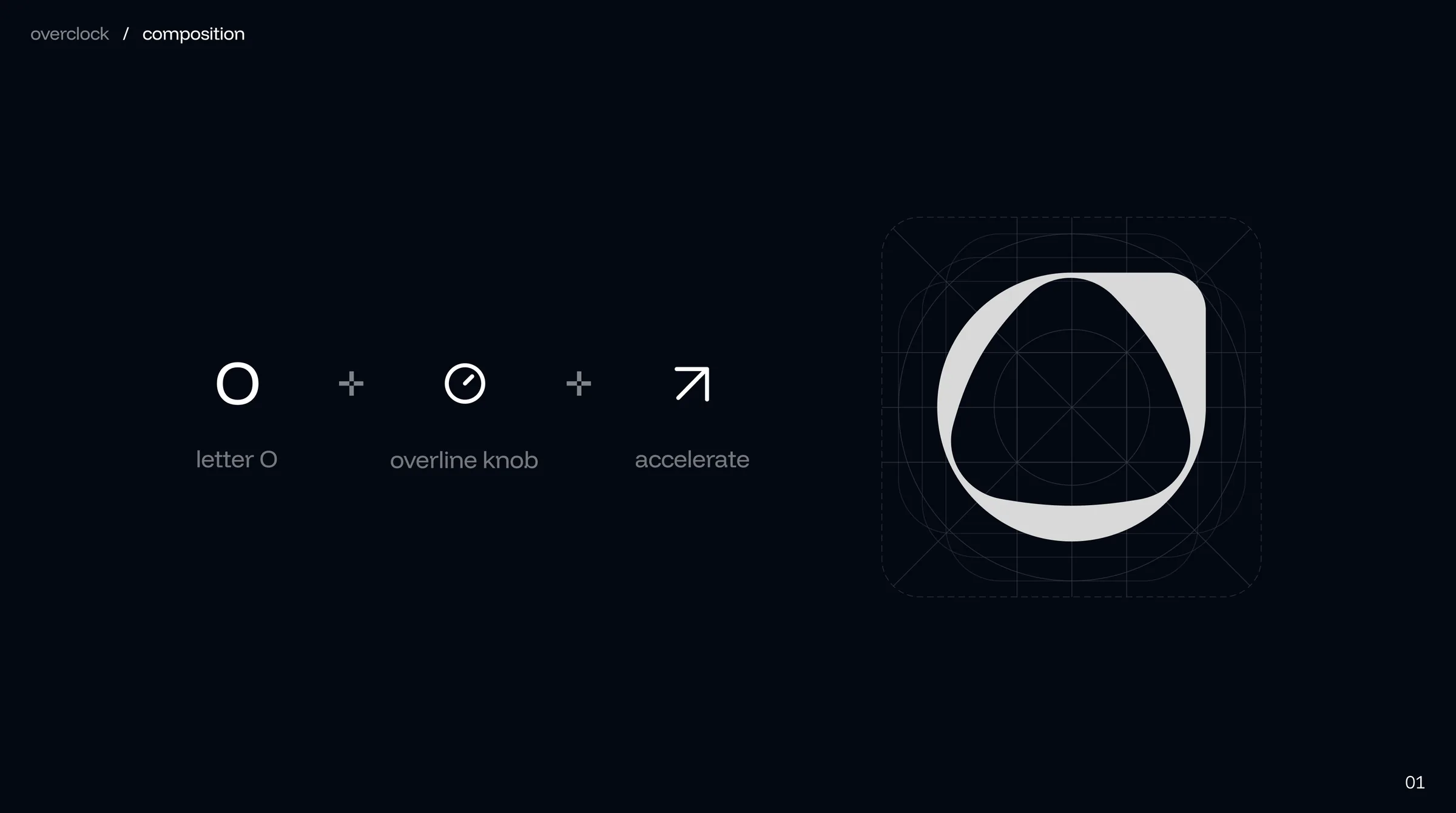 Overclock, the mark and how it is built